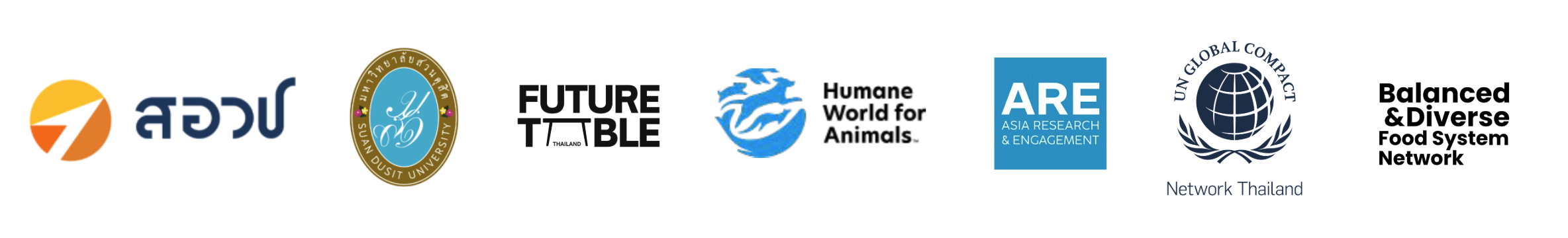 Partner organizations: NXPO, Suan Dusit University, Future Table Thailand, Humane World for Animals, Asia Research & Engagement, UN Global Compact Network Thailand, Balanced & Diverse Food System Network